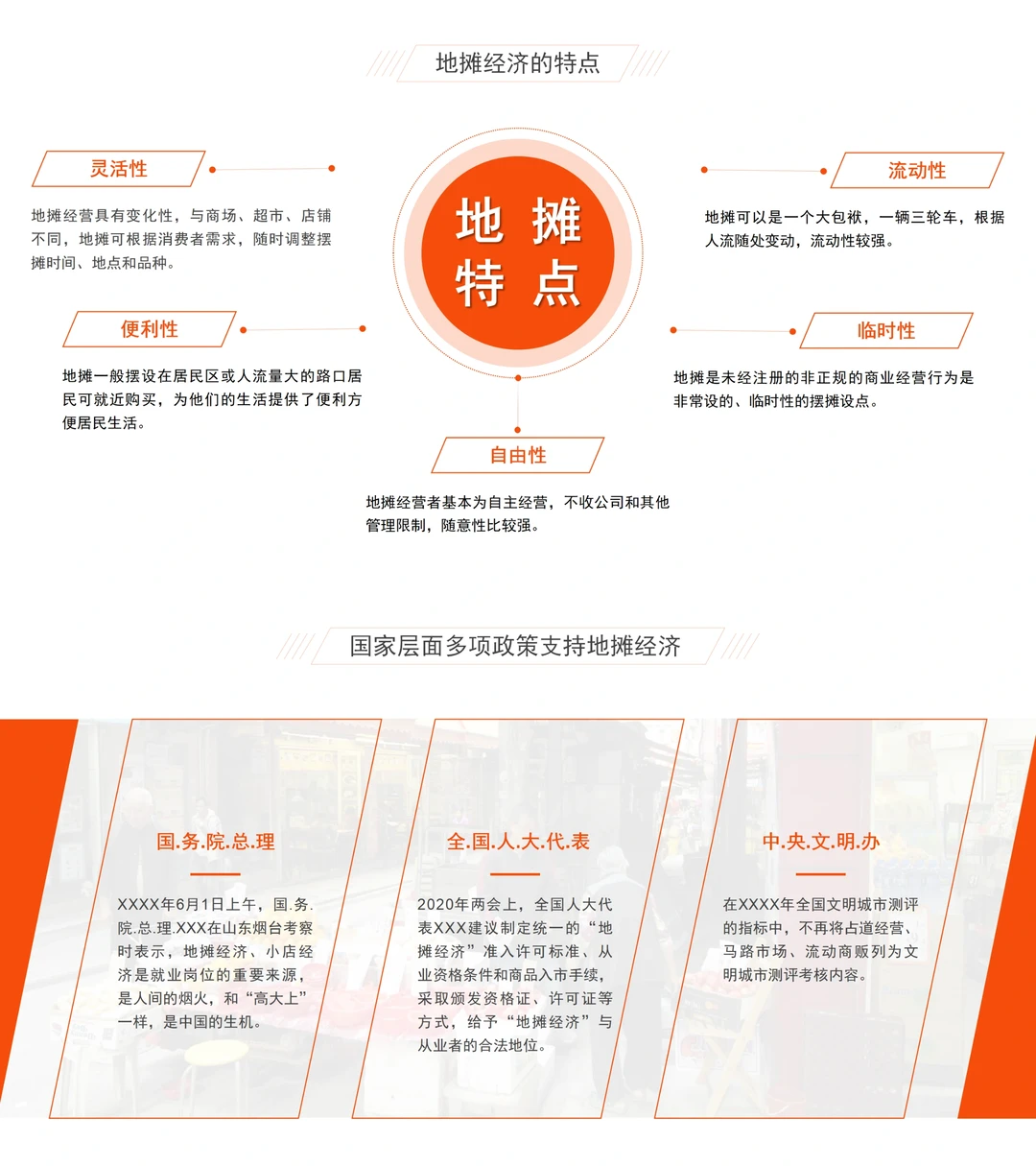 地摊经济分析报告?可定制