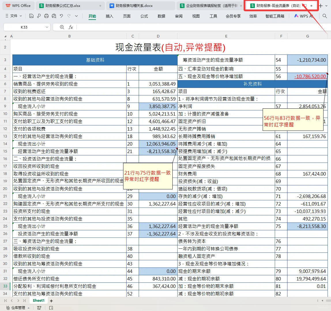 头一次见有人把三大报表讲这么清楚！刚开
