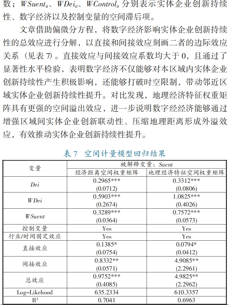 数字经济对实体企业创新持续性的影响研究!