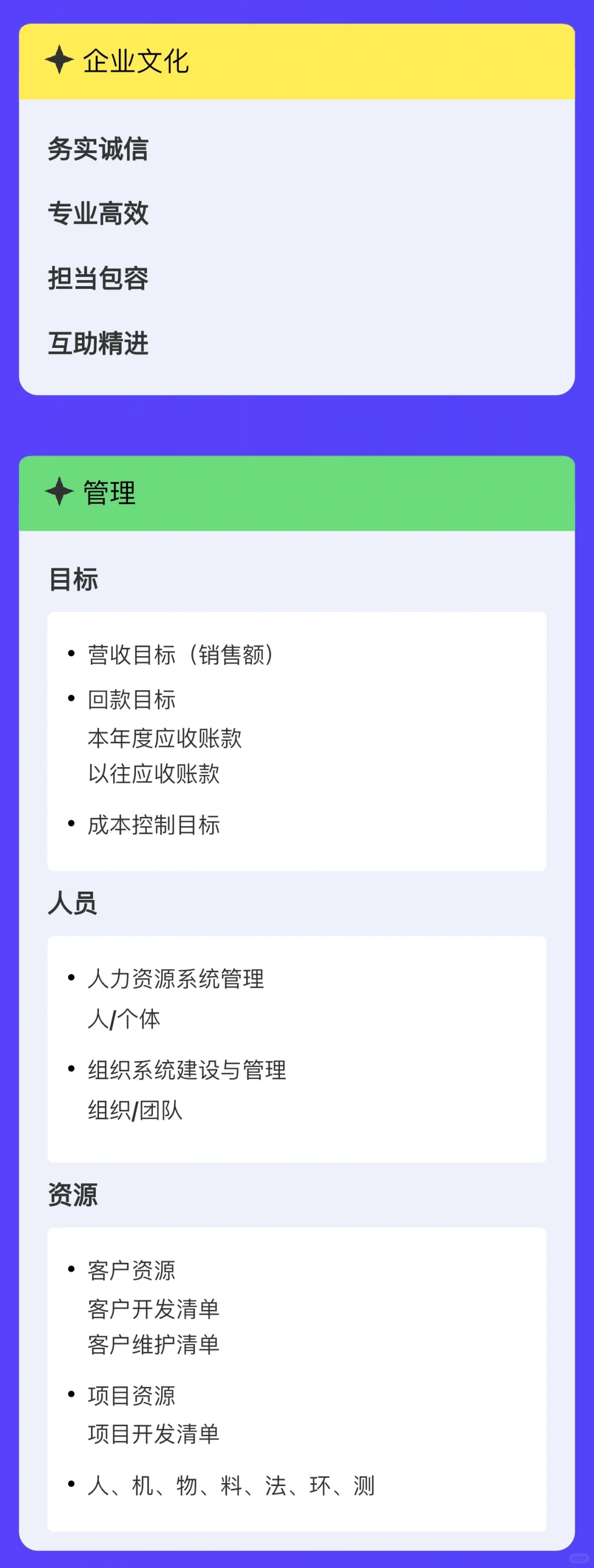 企业经营增长点大揭秘,干货满满!