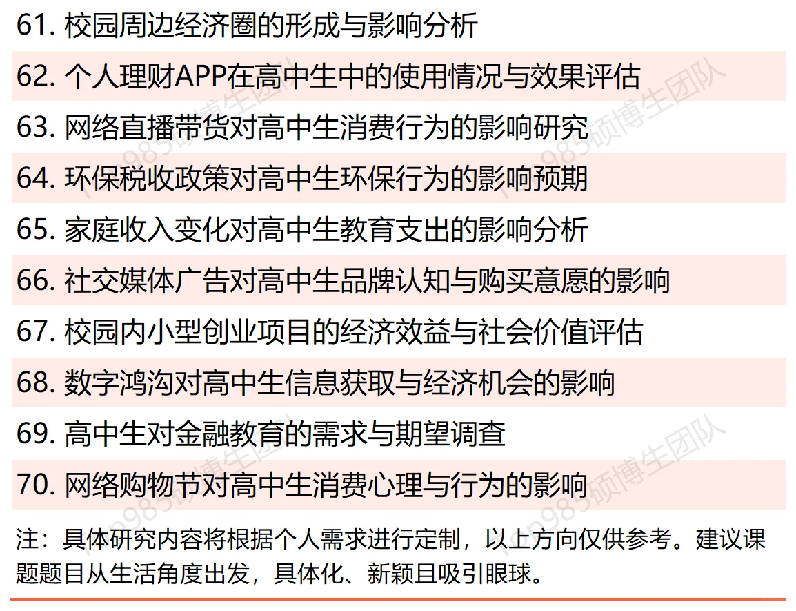 高中生研究性课题 | 经济学大类 | 70个参考