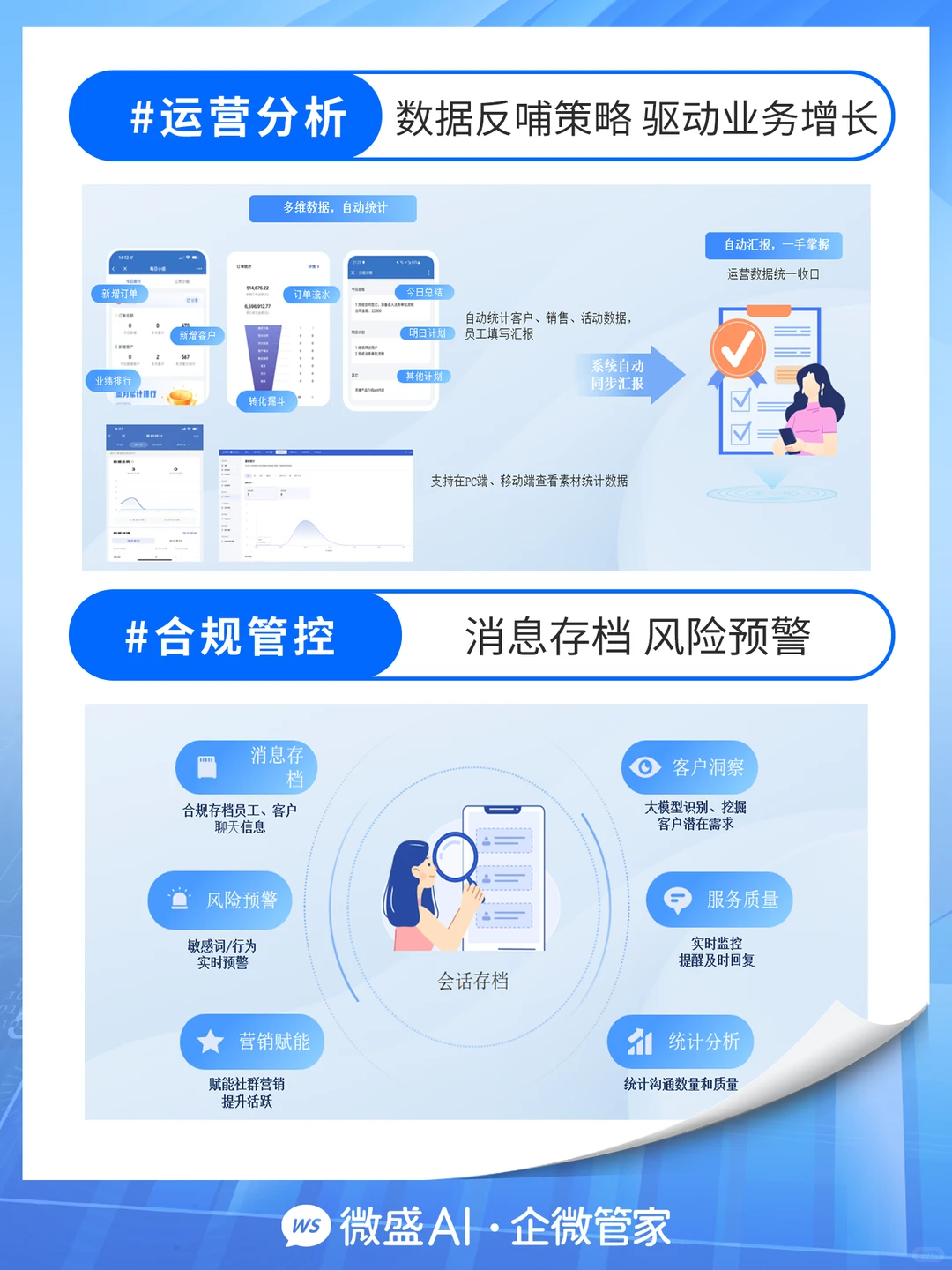 微盛 AI SCRM:企业增长的秘密武器?