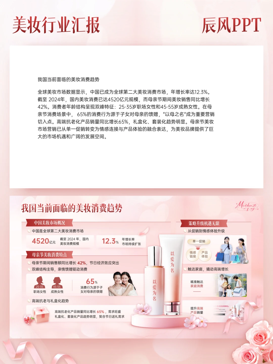 教你快速稿定—美妆行业汇报PPT