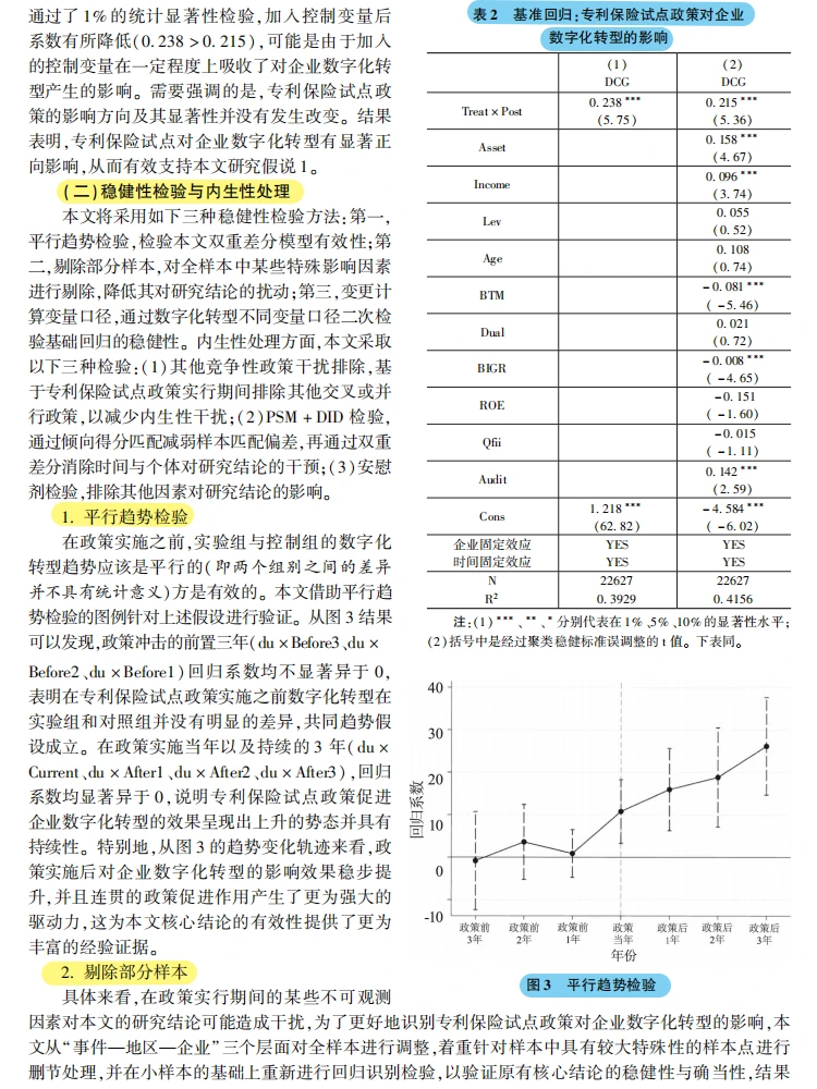 专利保险助推企业数字化转型实测?
