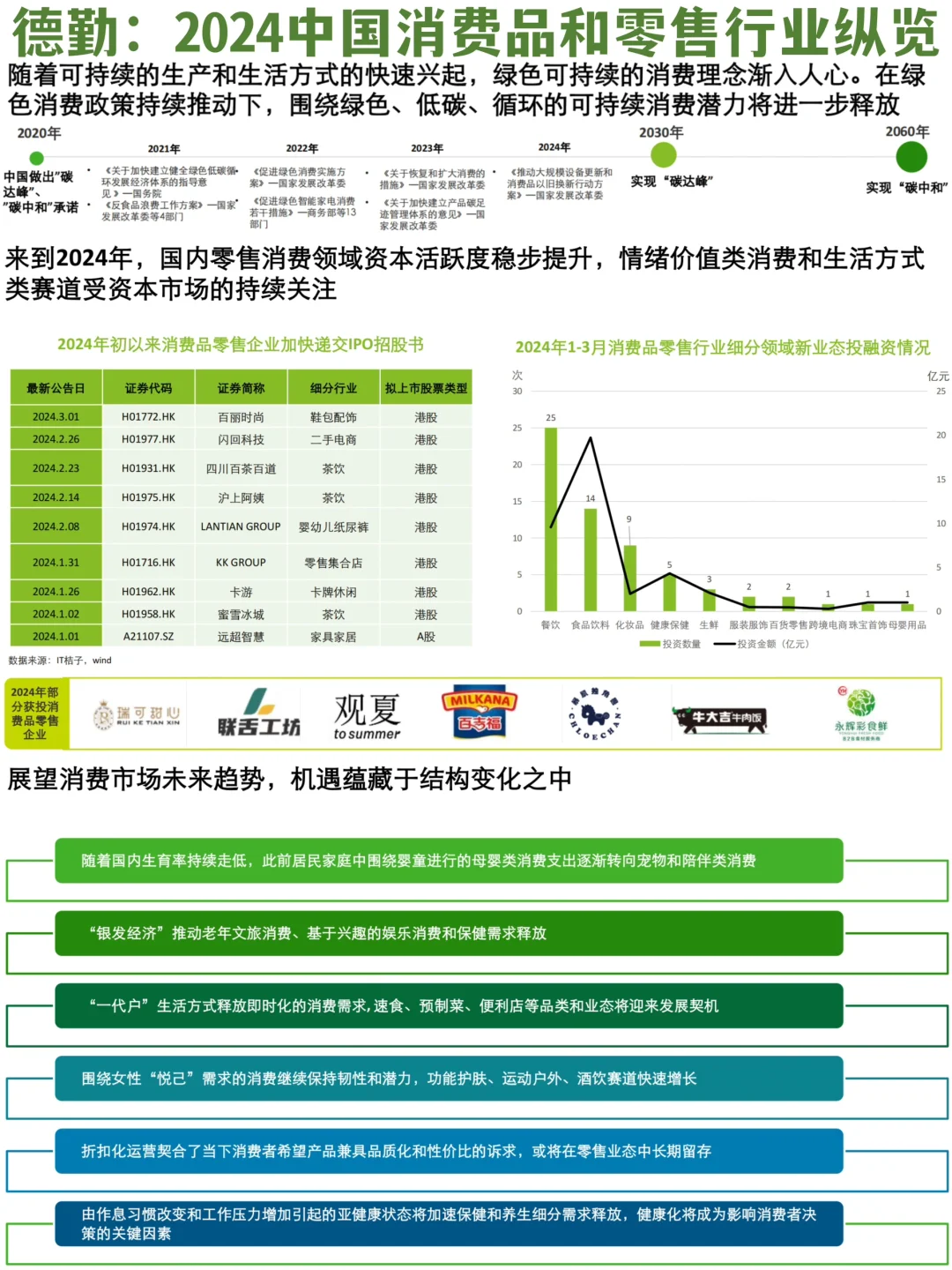✅德勤：消费品&零售｜结构变化中的行业趋势