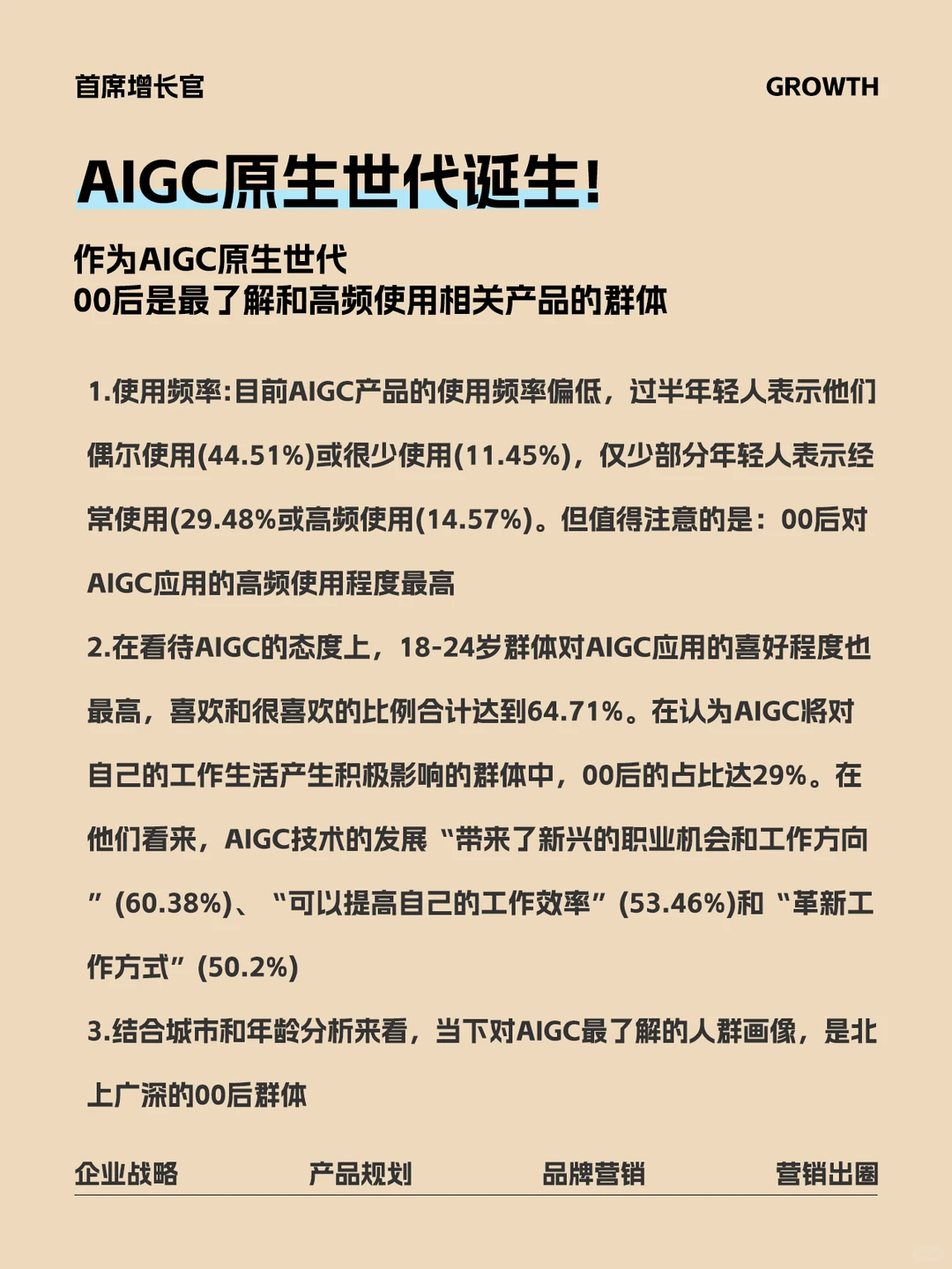 ?探索AI新纪元?Z世代拥抱AIGC