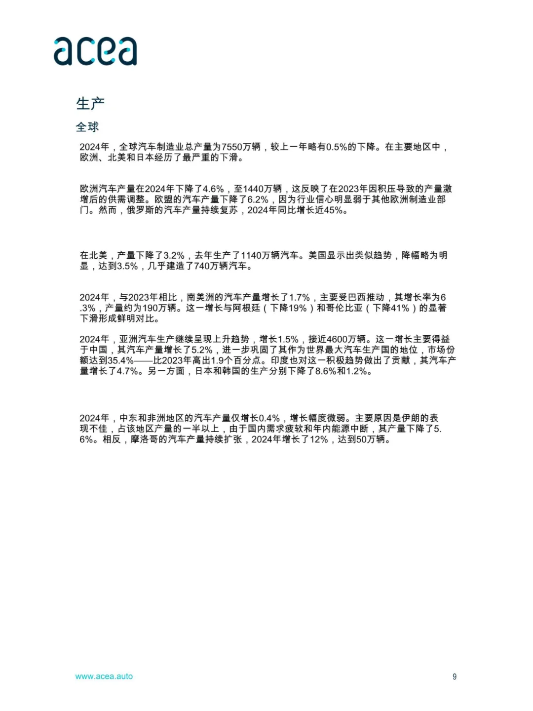 经济与市场报告-全球及欧盟汽车行业-2024年
