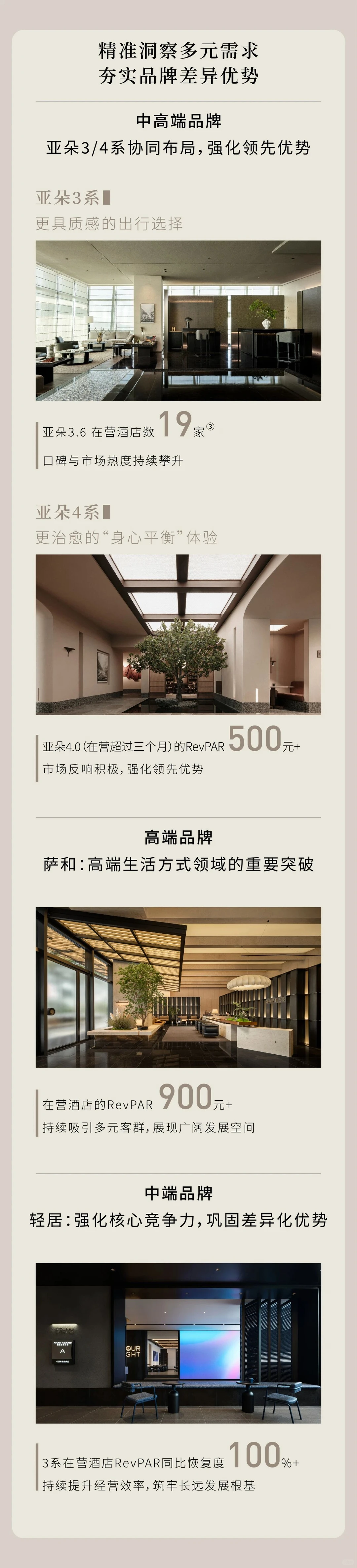 亚朵集团三季度营收26.28亿元，同比增长38.