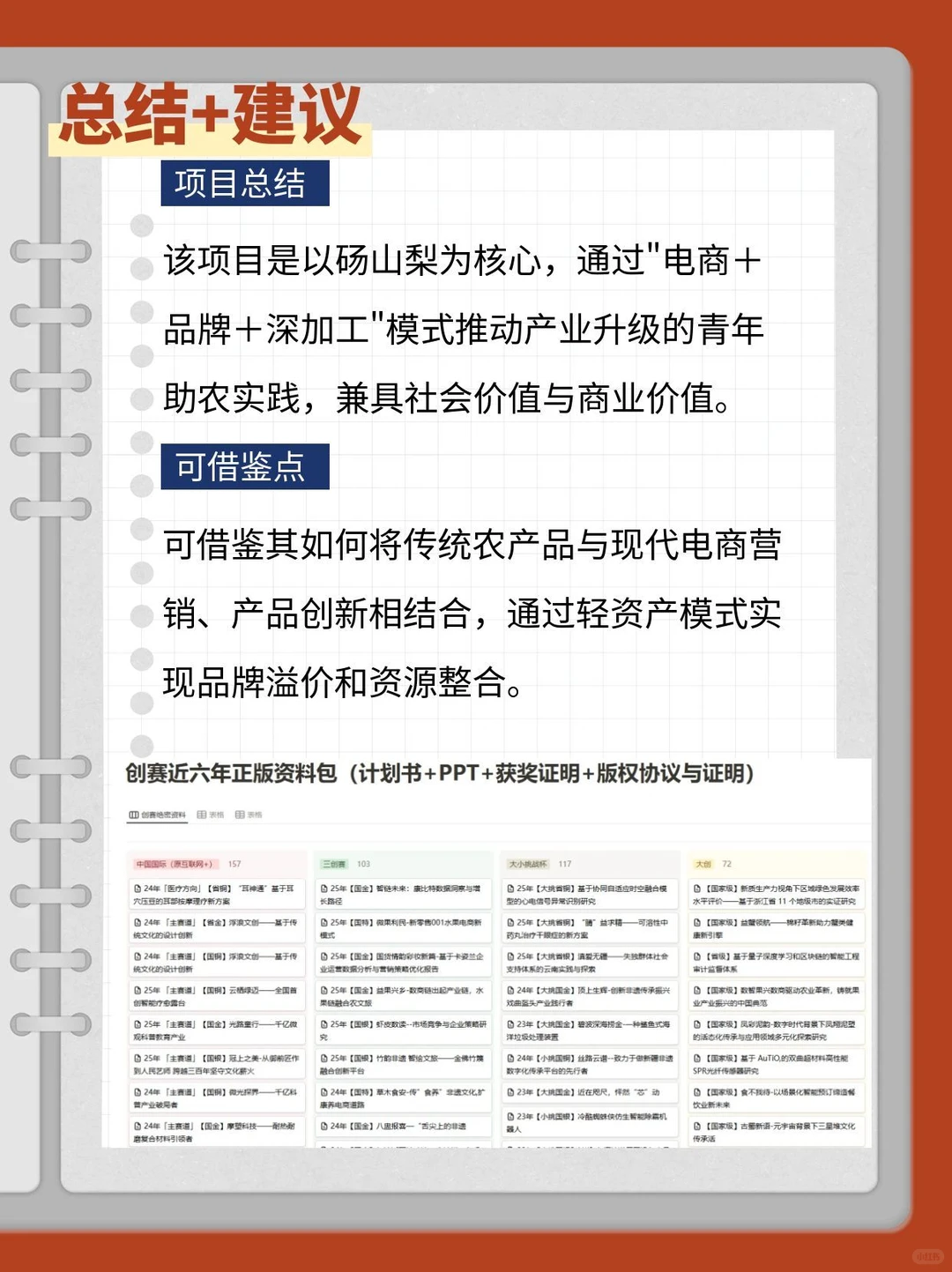 三创赛乡村振兴赛道国金作品解析