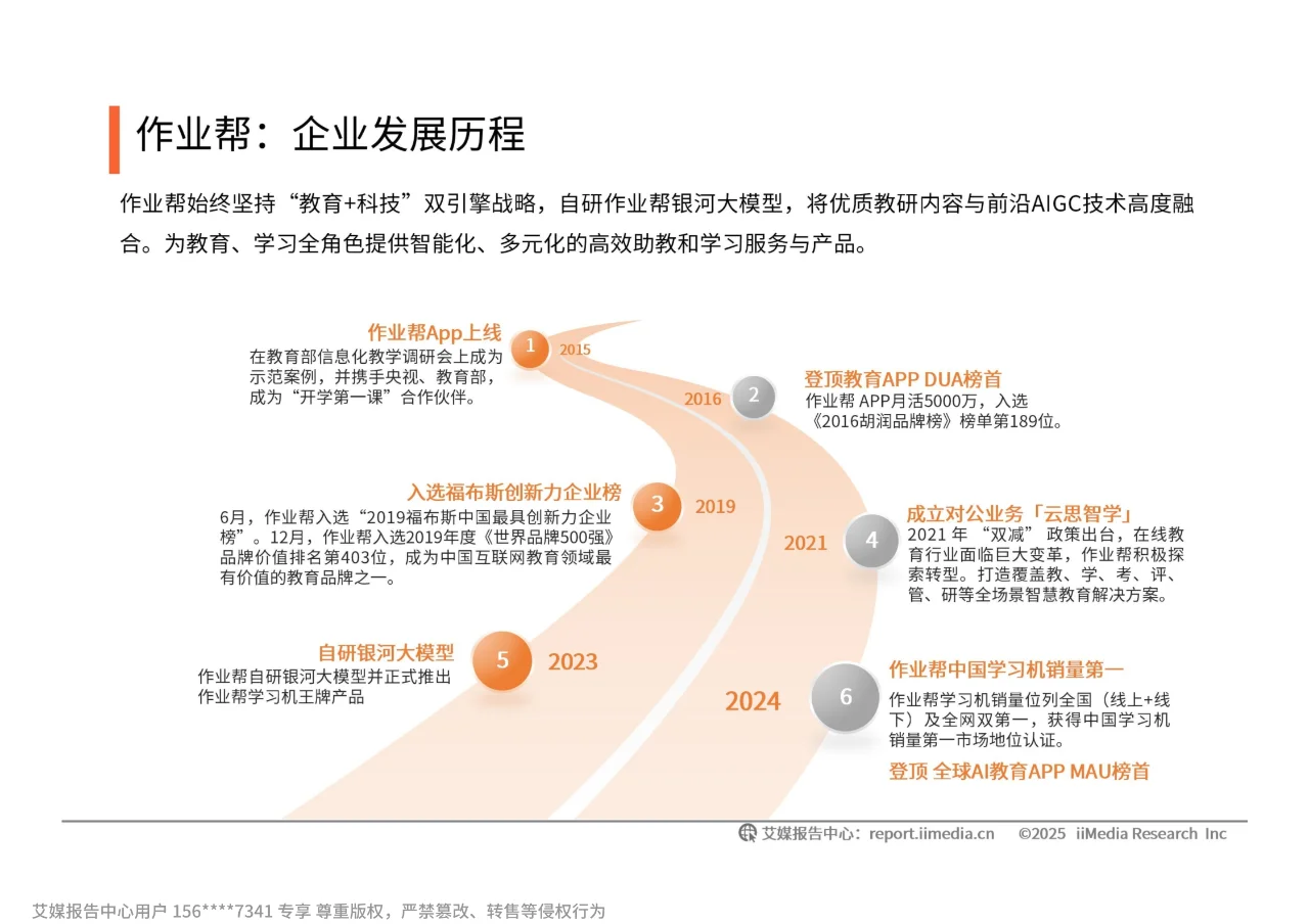 2025-2026年中国平板学习机市场趋势研究