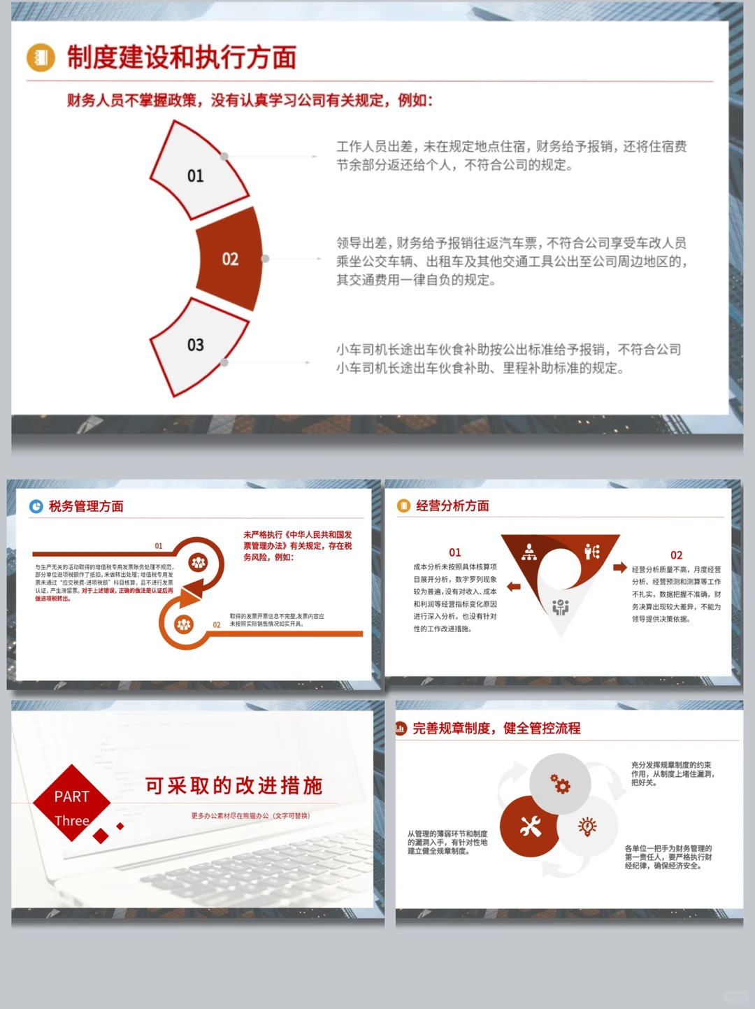 2025财务工作报告PPT