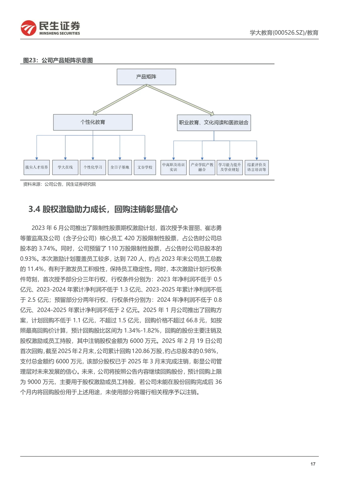 学大教育公司战略转型创始人回归研究报告