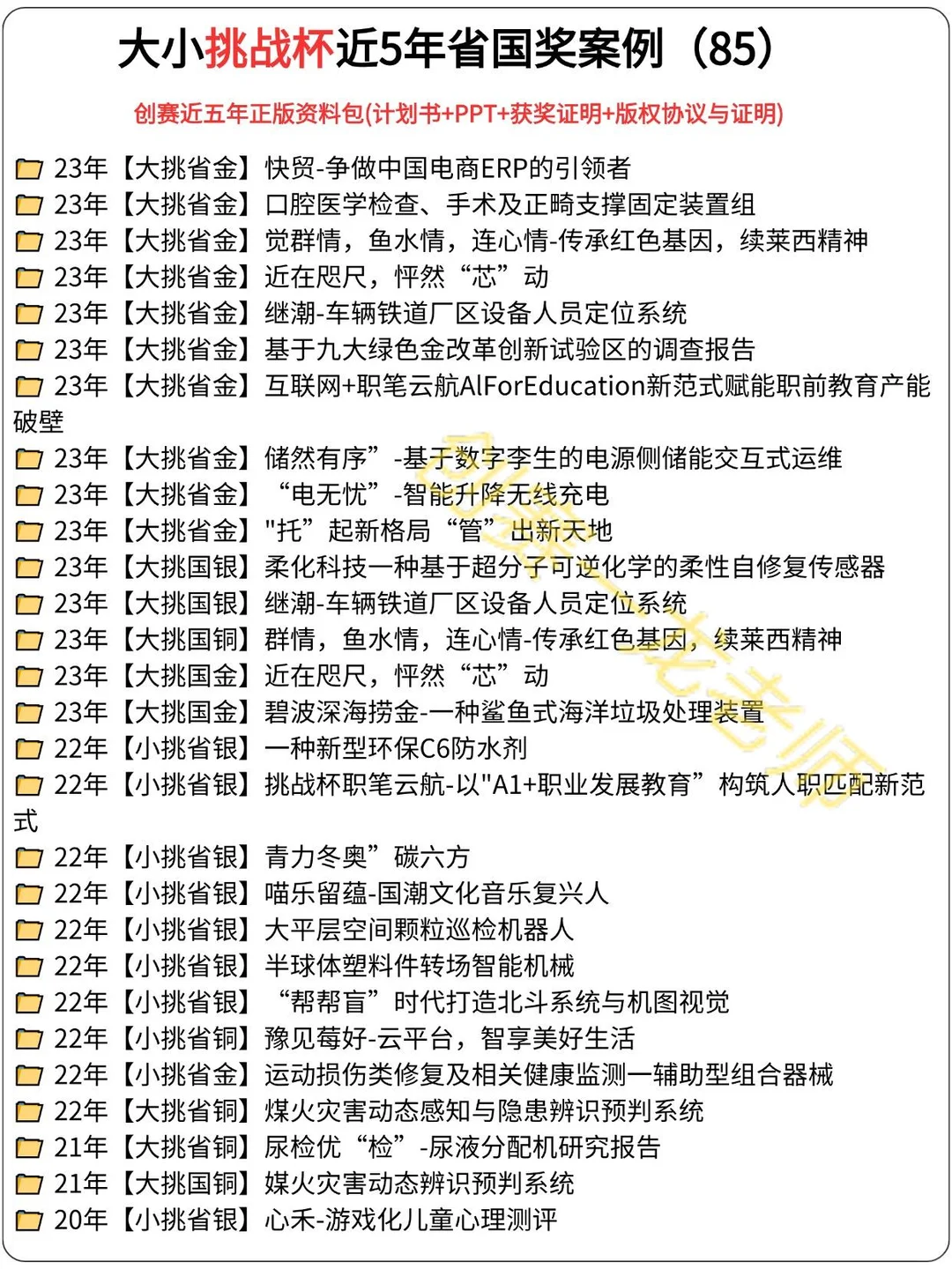 大学生创赛:这6个网站搞定行业数据〖收藏〗