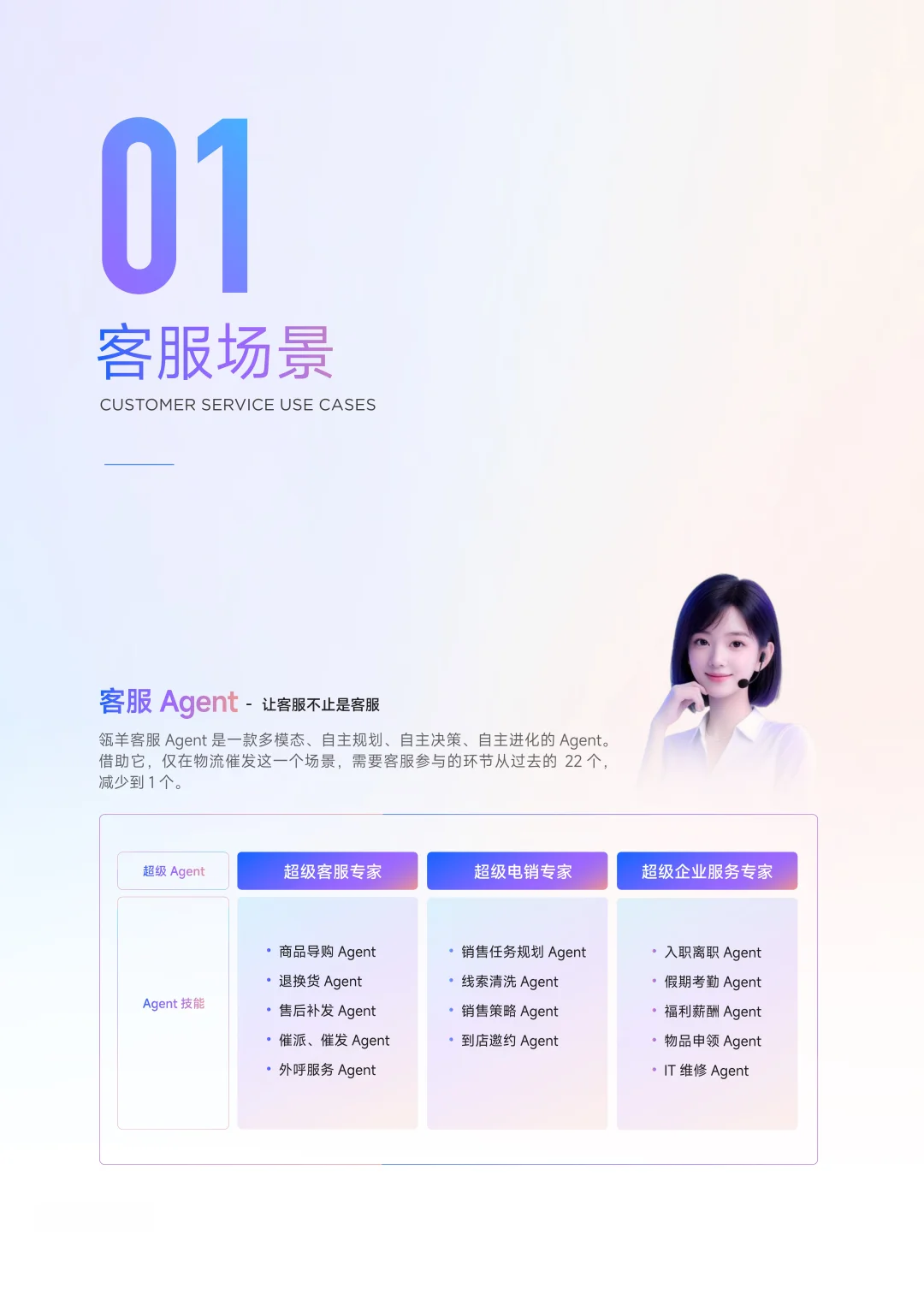 102个增长实例——数智化增长领头羊 2025