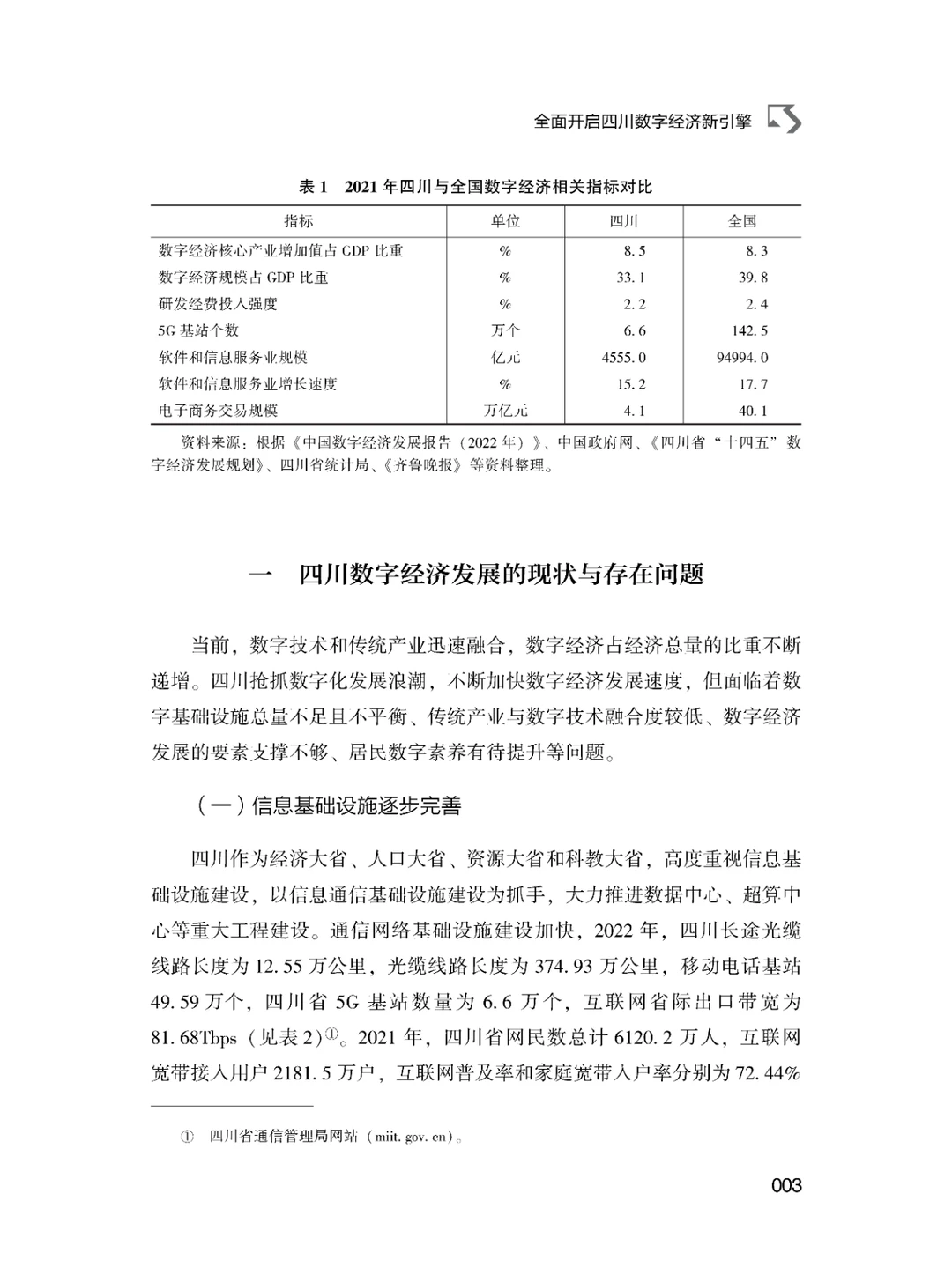 书籍@社会经济@四川数字经济发展报告.2023