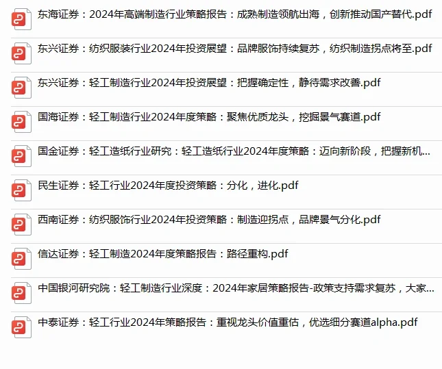10份合集|2024年最新轻工行业年度策略研报