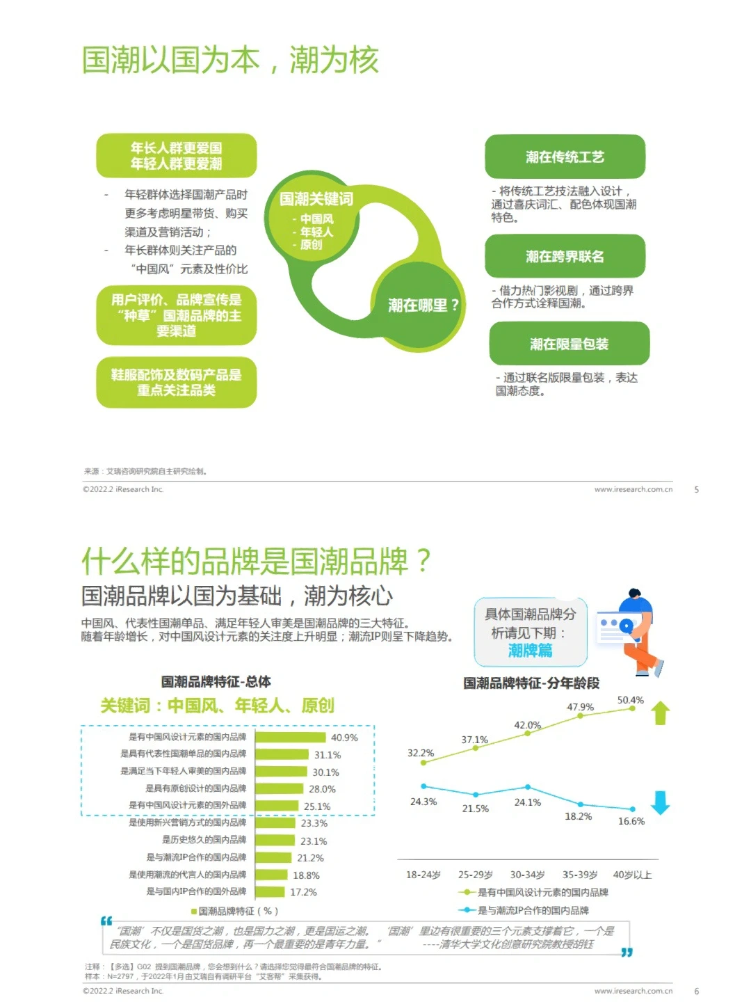8⃣️份报告:国潮崛起,带动消费持续风口