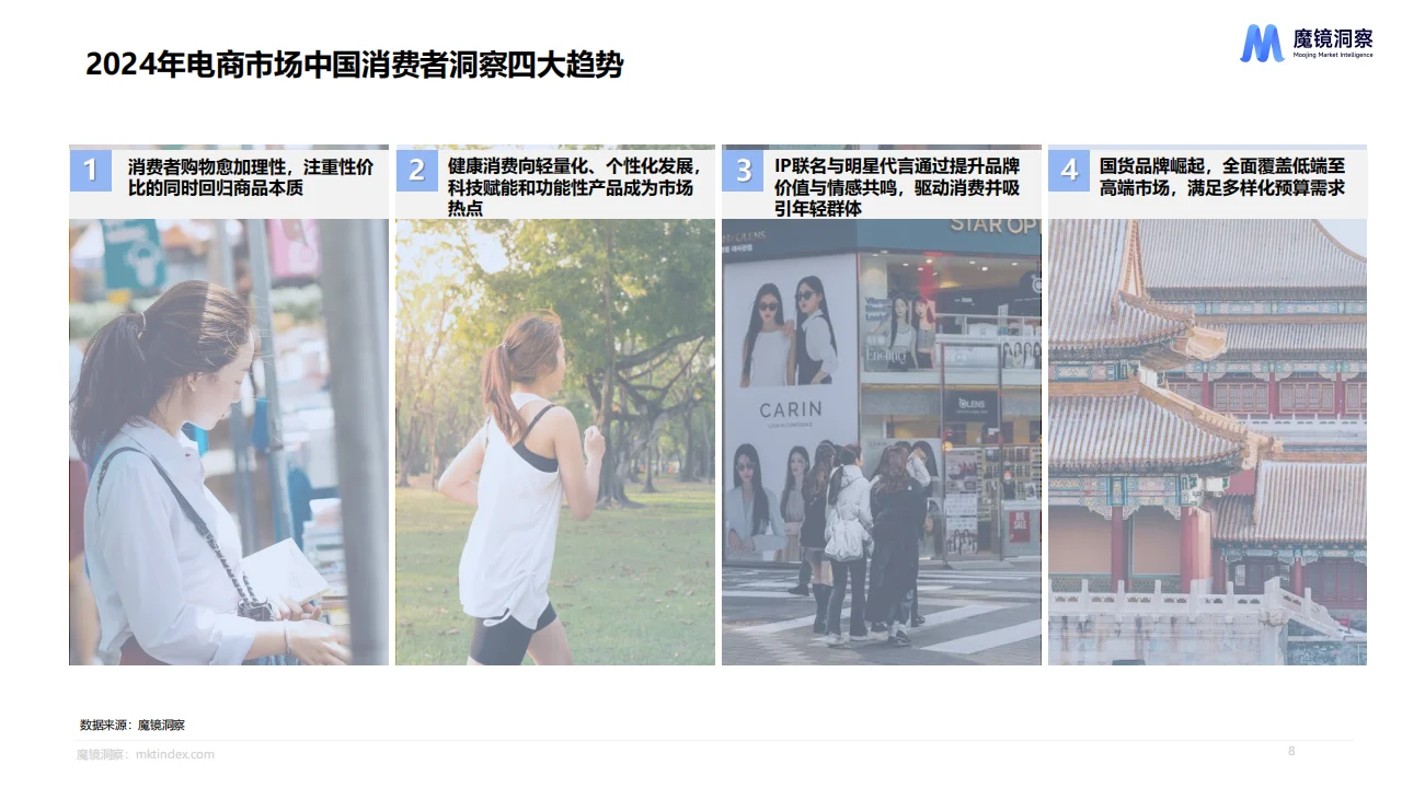 2024年度消费新潜力白皮书
