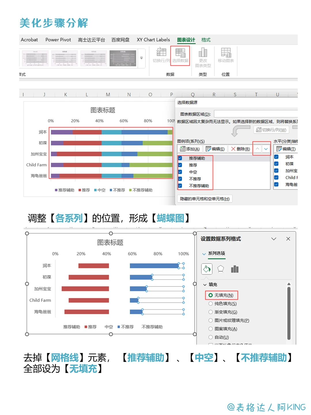 吸睛！调查结果这样展示不要太赞