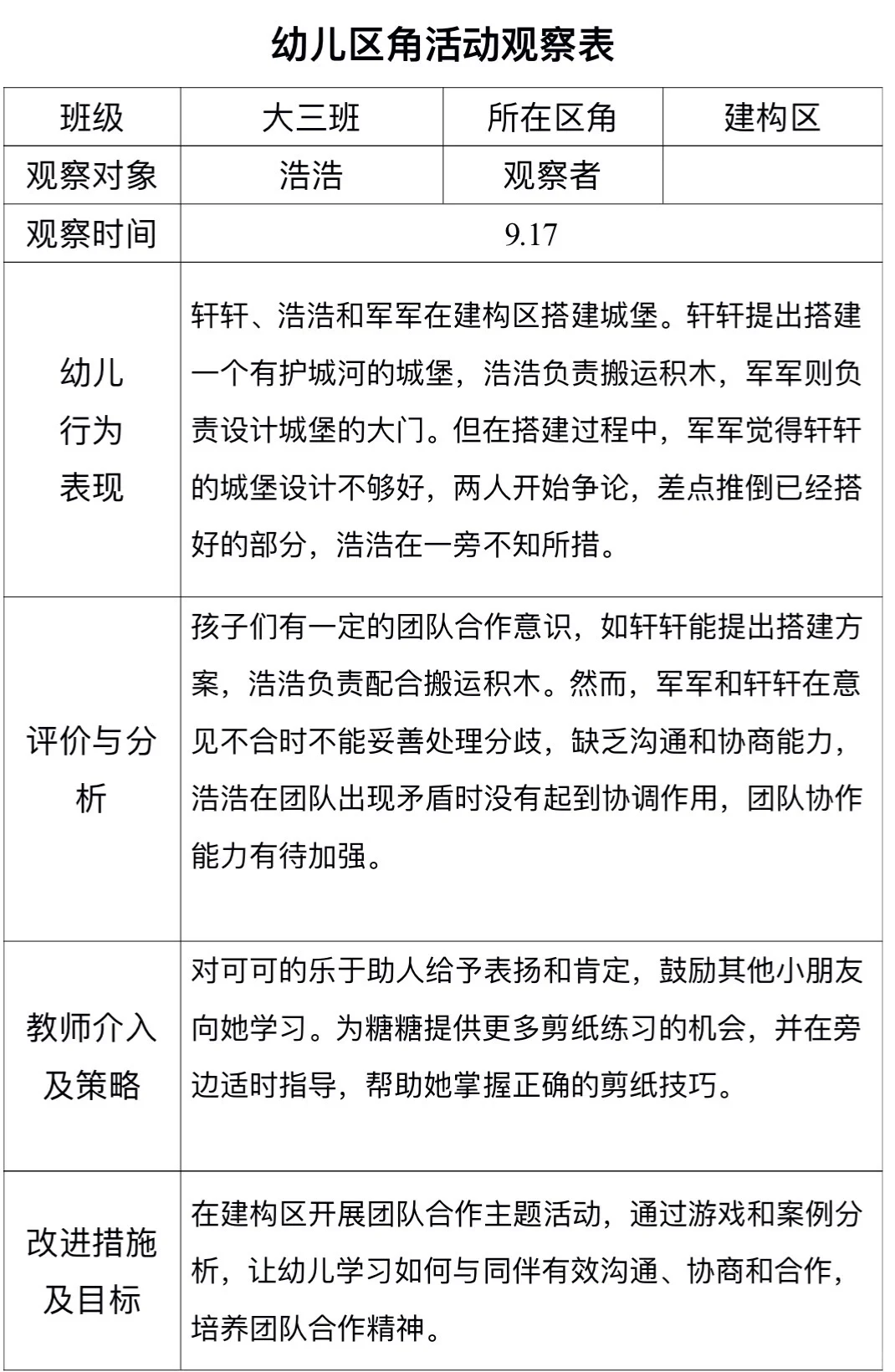 幼儿区角活动观察记录表?