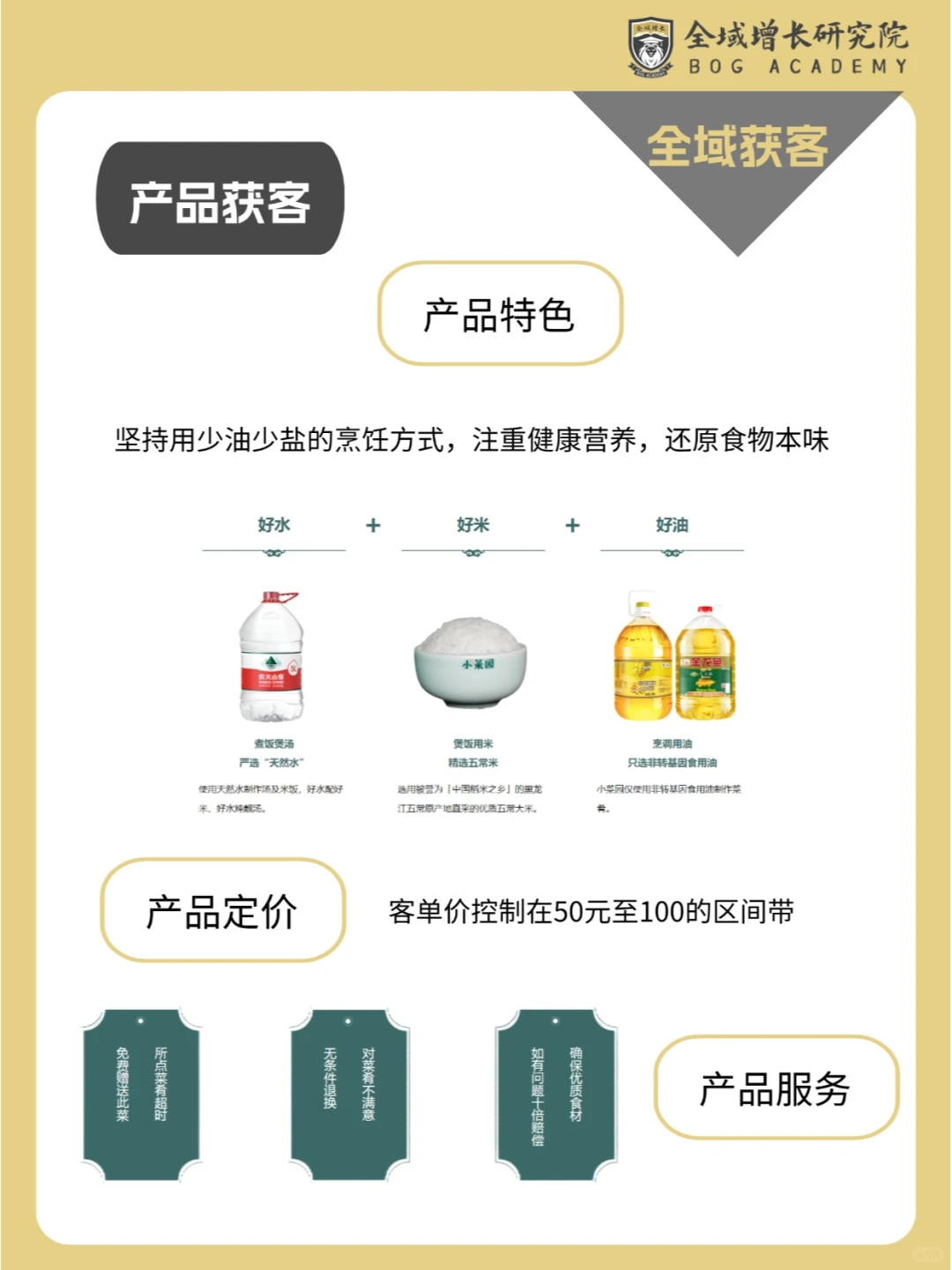 品牌案例 | 小菜园的全域增长模式分析