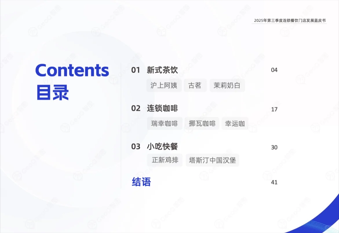 餐饮创业风向标|这三条赛道赢麻了!?