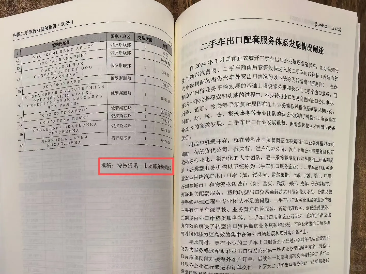 2025年白皮书之中国二手行业发展趋势