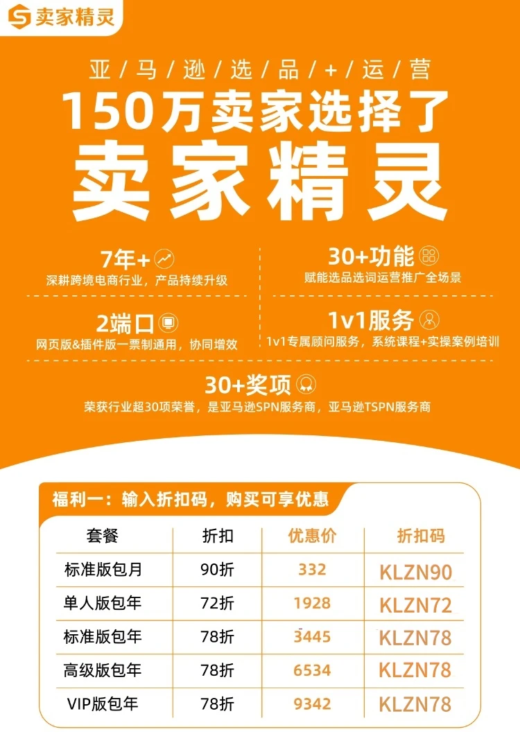 亚马逊选品时,应该关注哪些核心数据和指