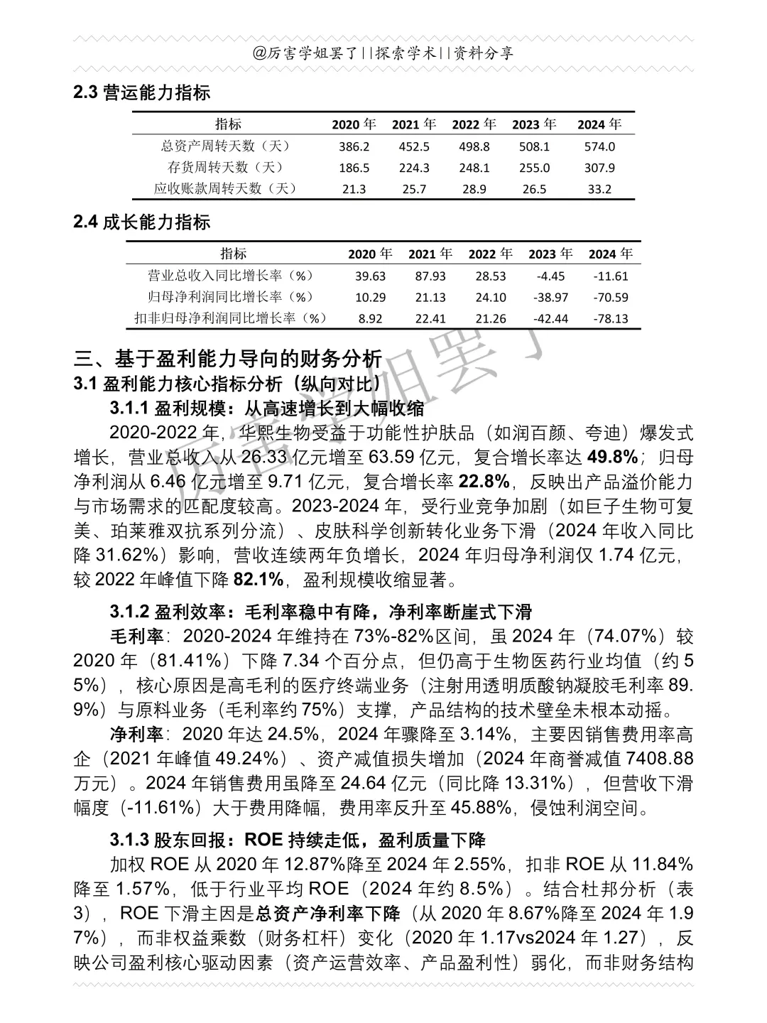 2020-2024年华熙生物财务分析报告参考?
