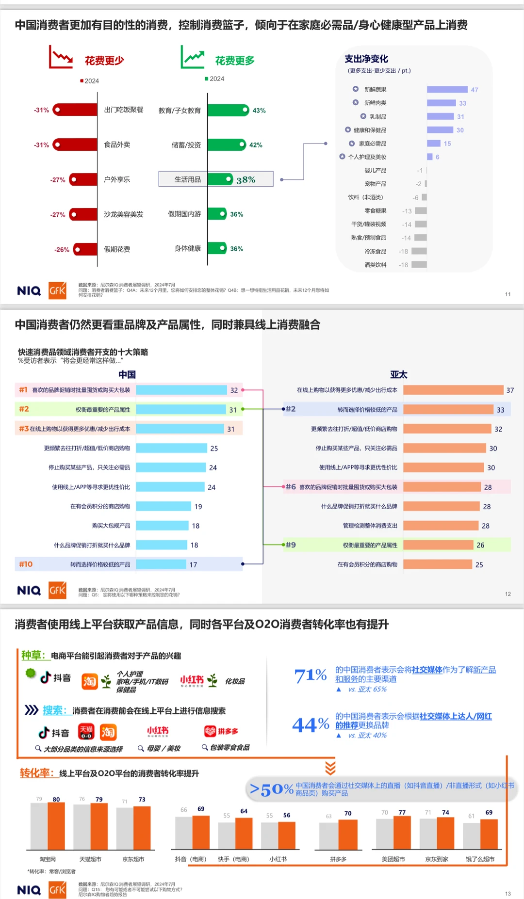 PLOG|新零售从业者读《2025年消费趋势》