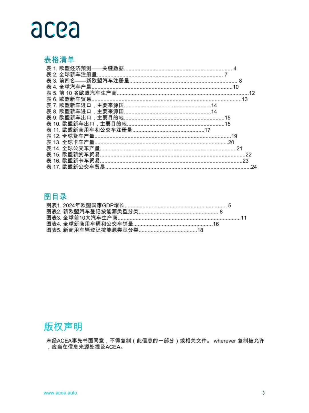 经济与市场报告-全球及欧盟汽车行业-2024年