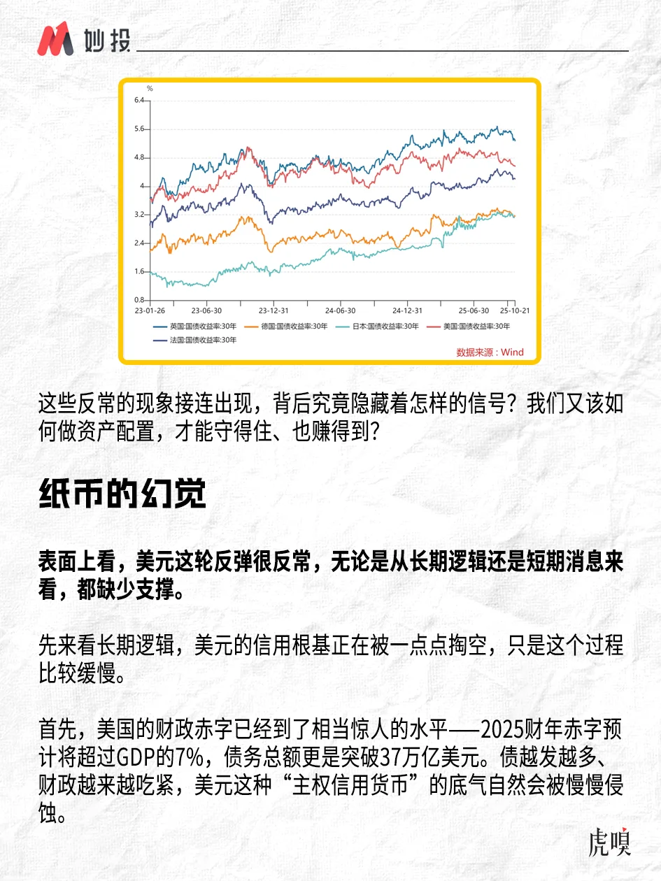 近期全球金融市场:一边恐惧一边兴奋