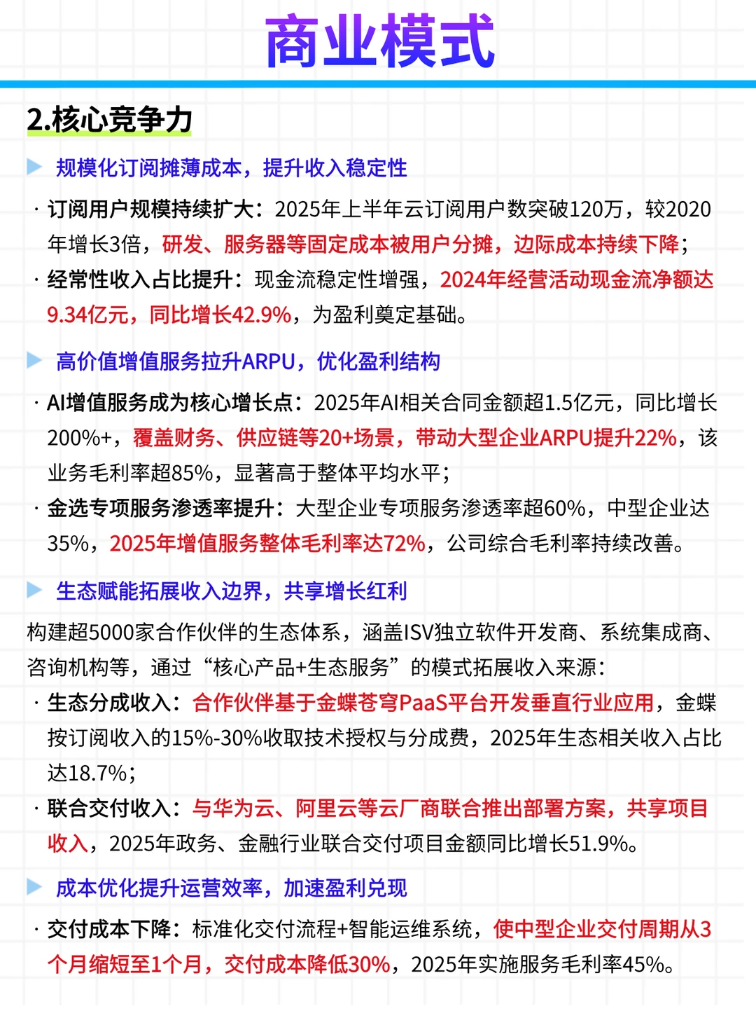 每日公司深度报告 | 第 18 期：金蝶国际