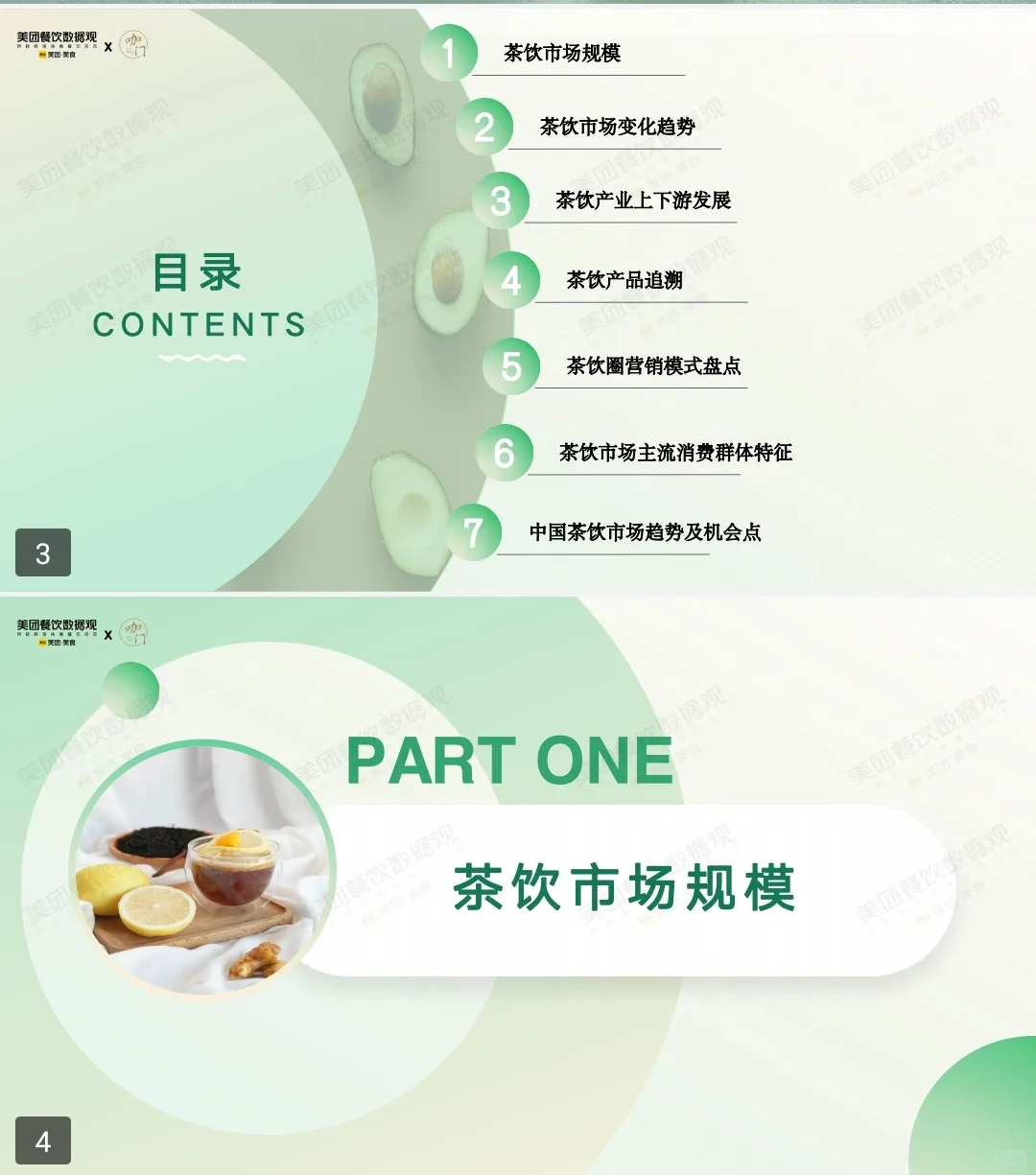 茶饮品发展报告数据