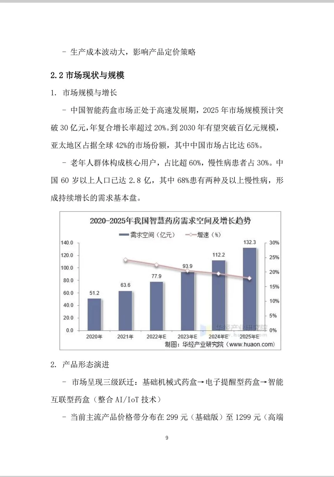 老年AI药盒大学生创业计划书Word➕PPT