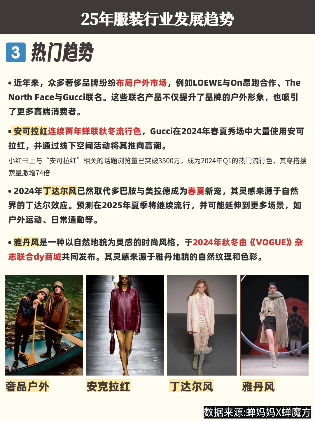 25年服装行业预言?4大趋势帮你提前布局