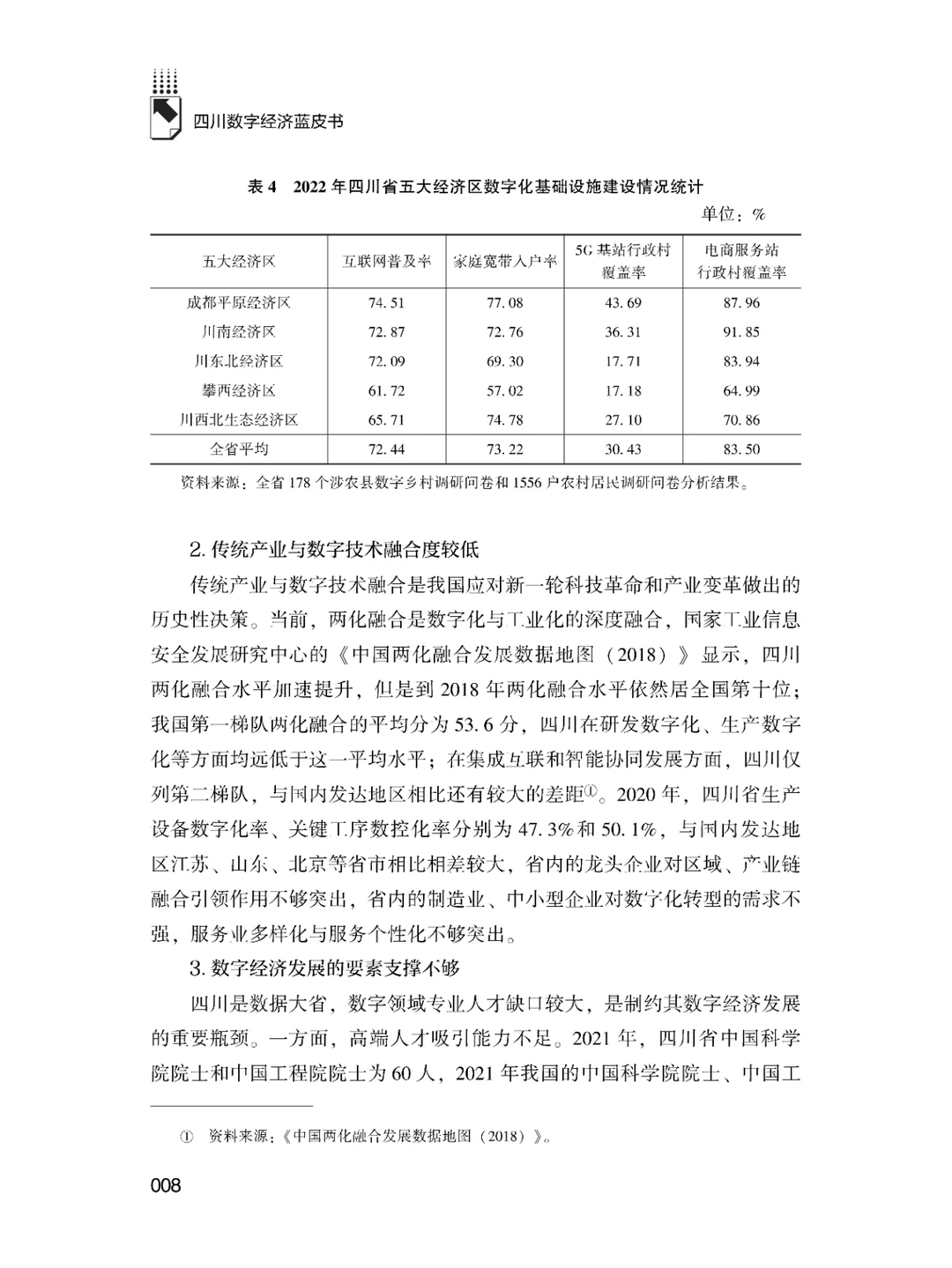 书籍@社会经济@四川数字经济发展报告.2023