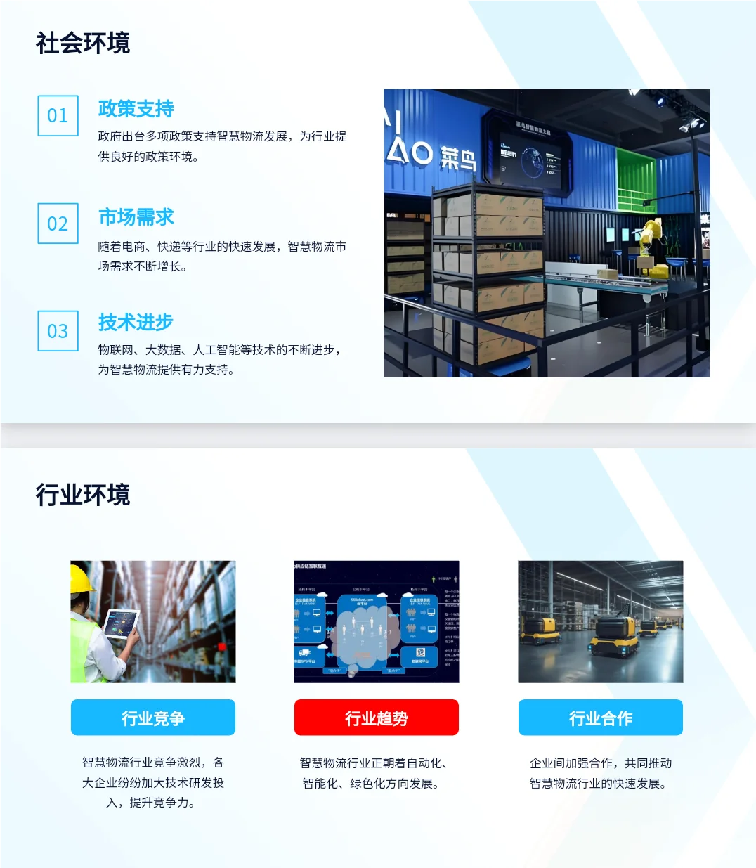 物流管理专业➠职业生涯规划书