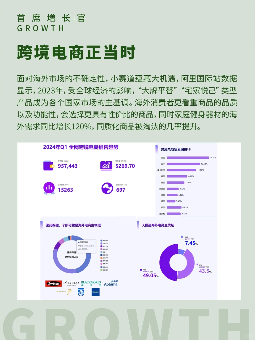 ?电商新趋势来袭！? 抓住机遇，赢在未来！