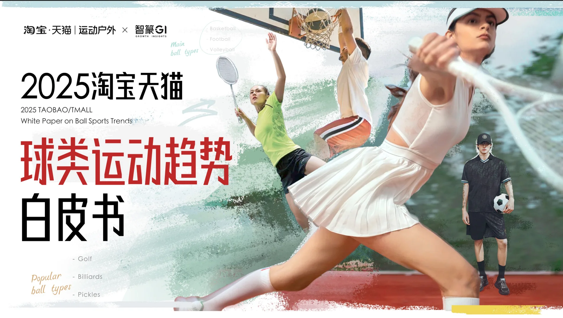 建议体育馆主理人收藏的报告