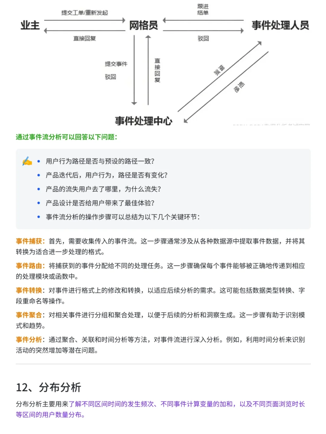 12种数据分析师常用的模型与方法