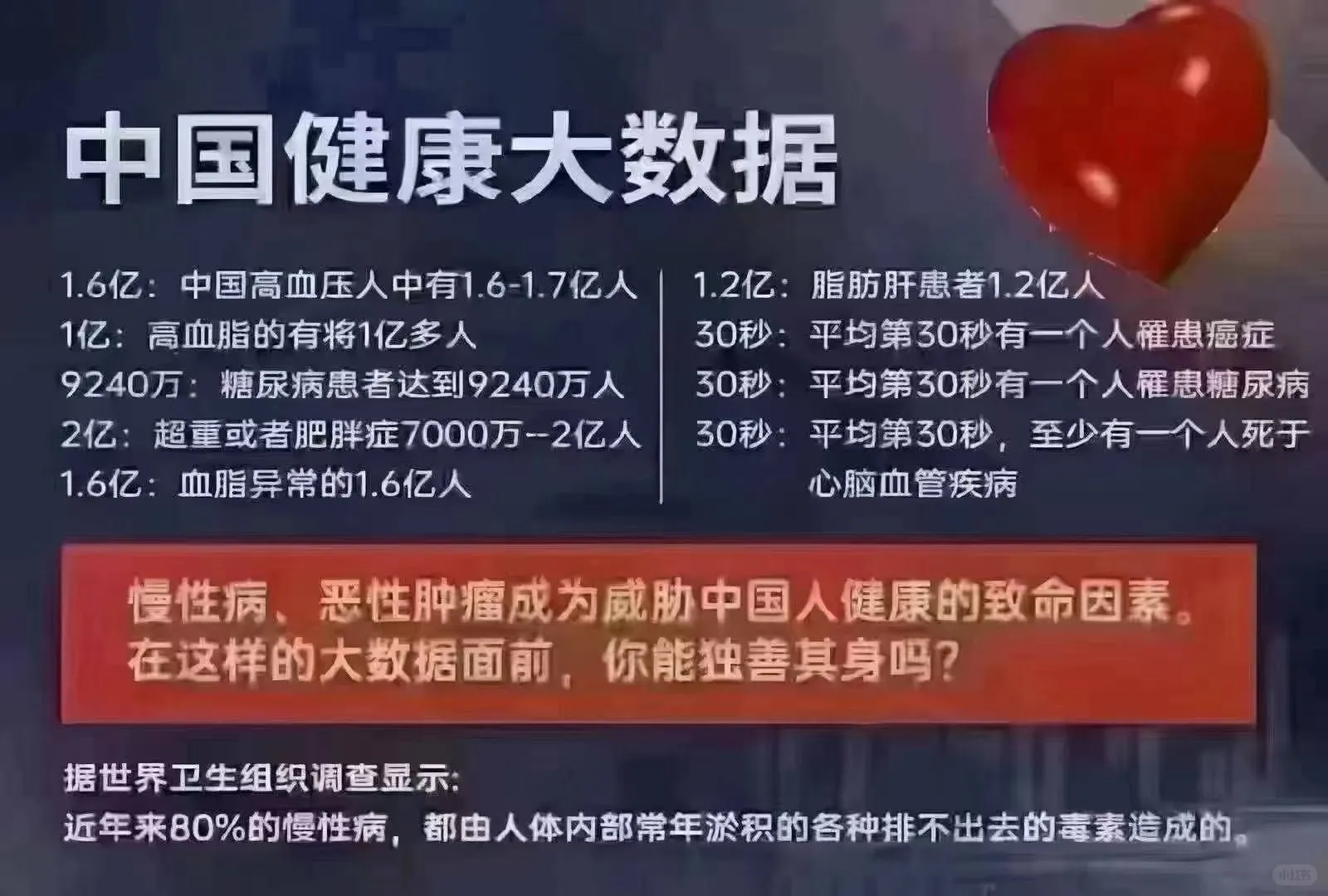 大健康产业:守护生命,拥抱未来