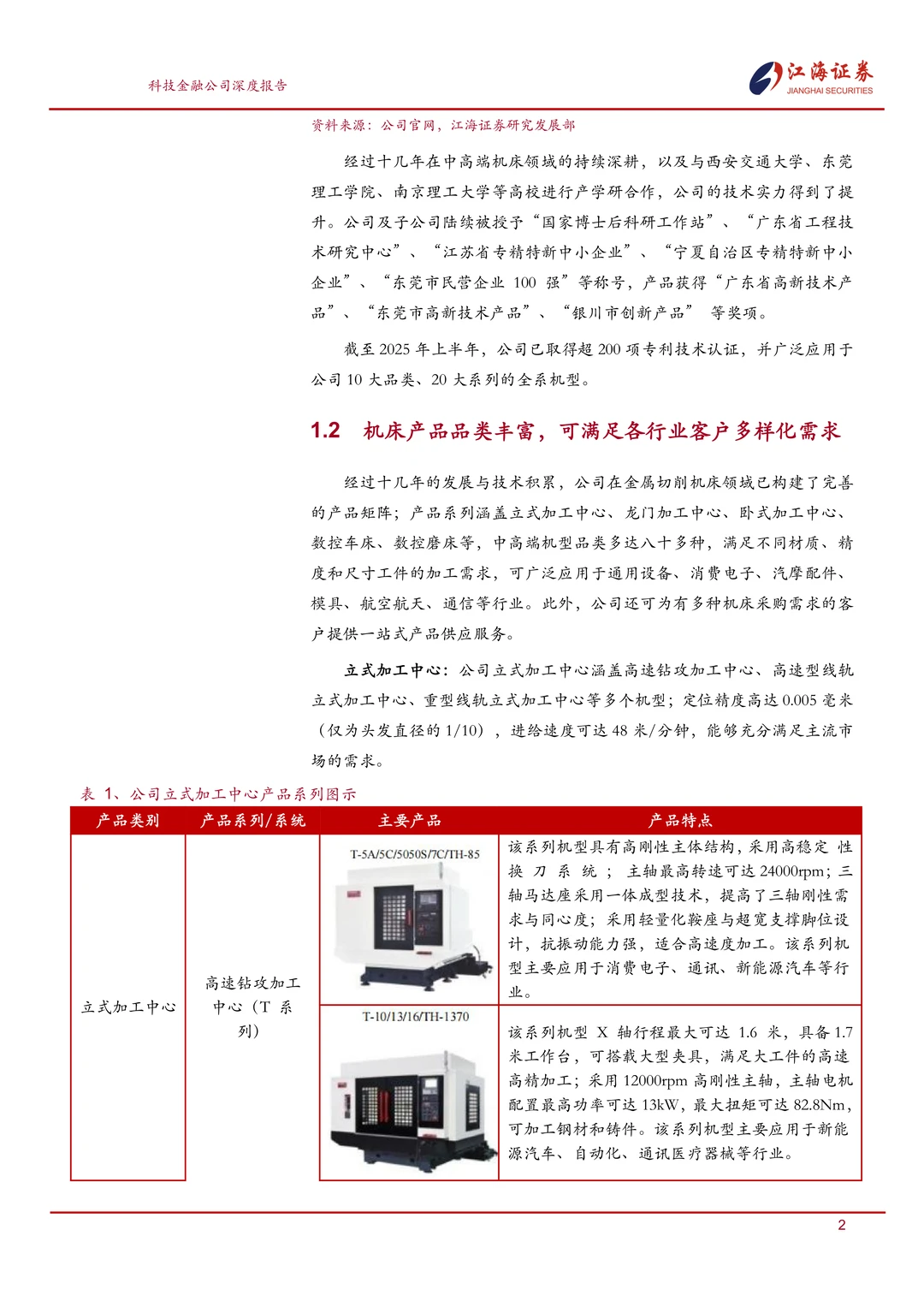 乔锋智能:中高端数控机床专精特新企业报告