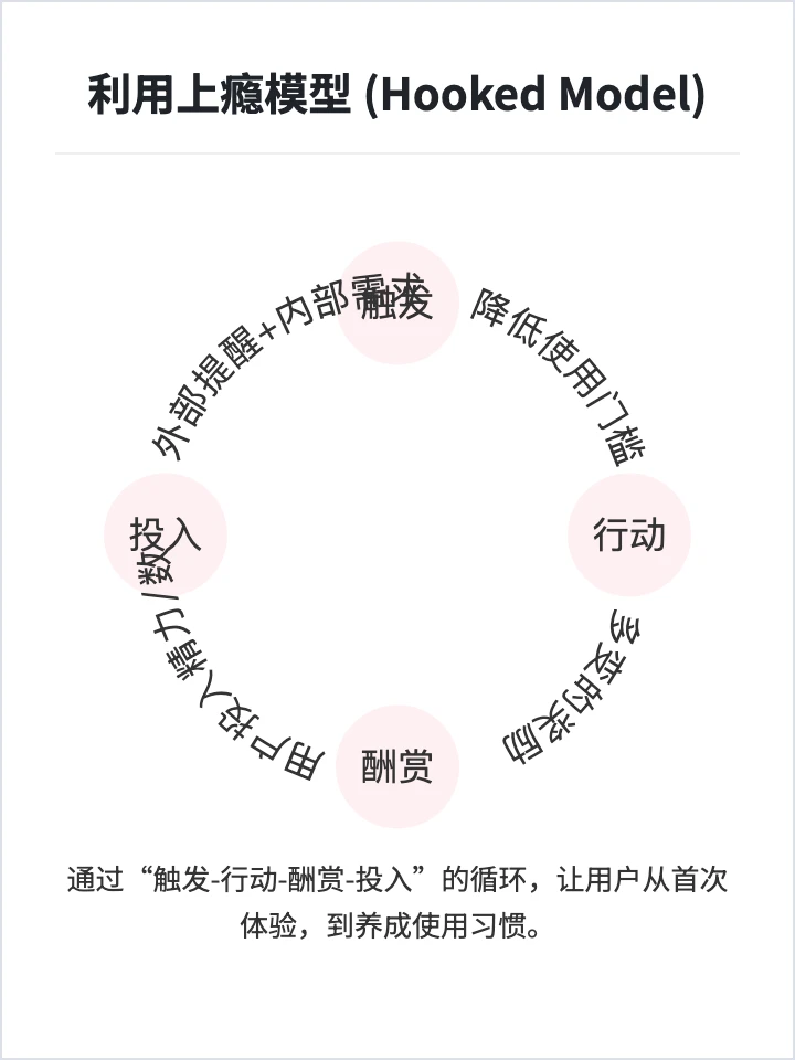 智谱清言:用户增长策略
