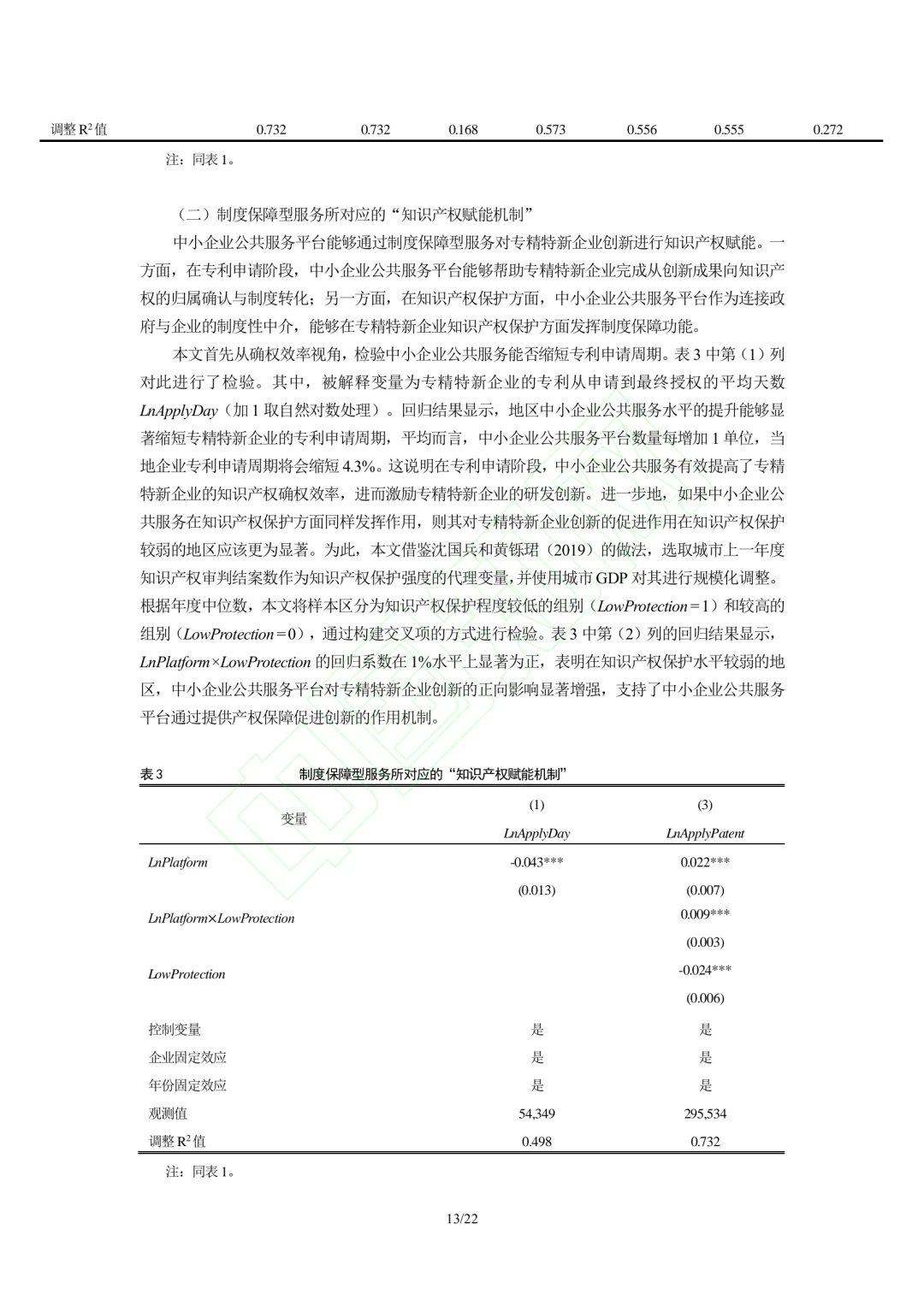 文献分享‖企业公共服务与专精特新企业创新