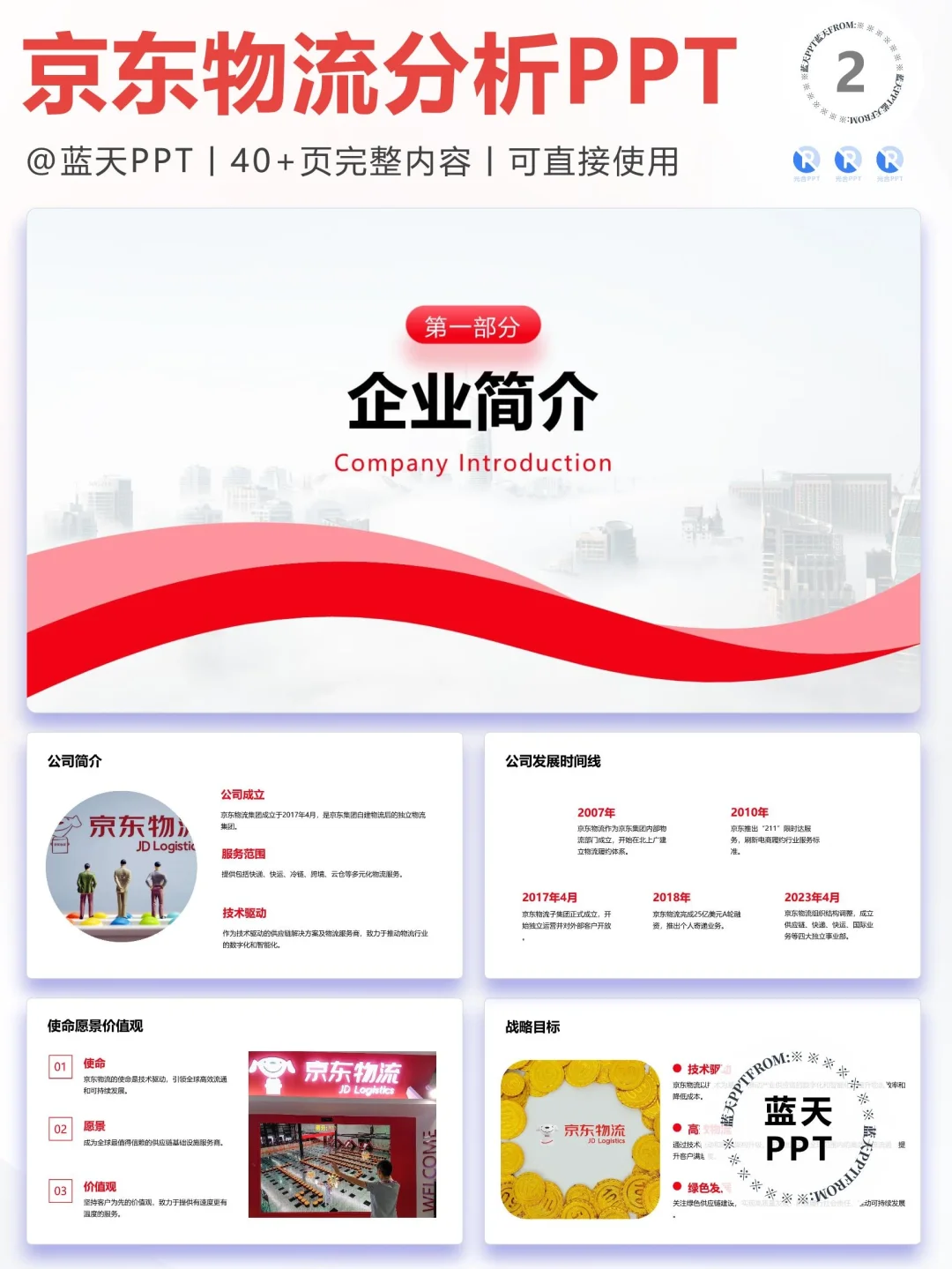【032】京东物流战略分析营销策略 SWOT PPT