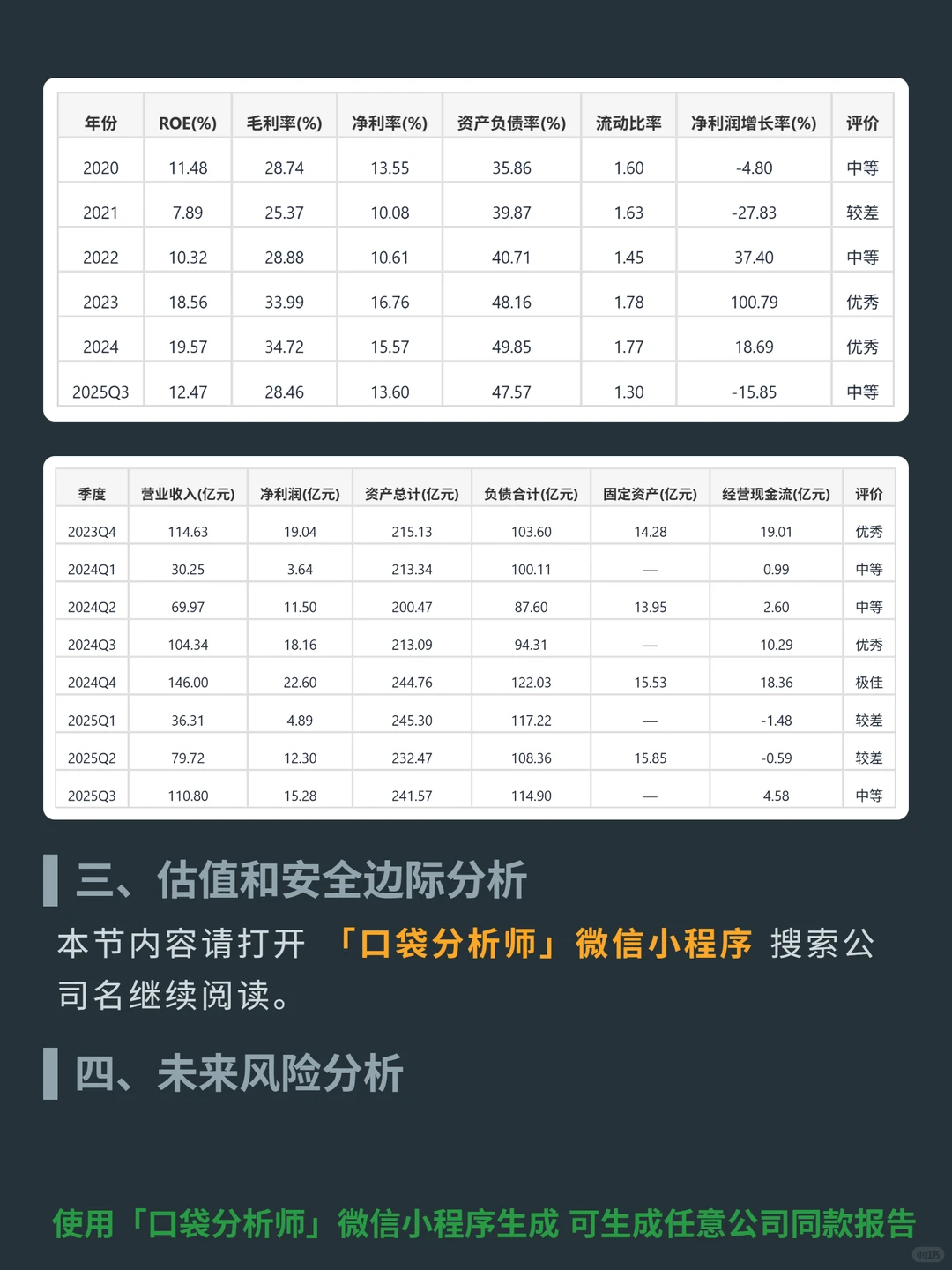 三星医疗 4000 字深度研报