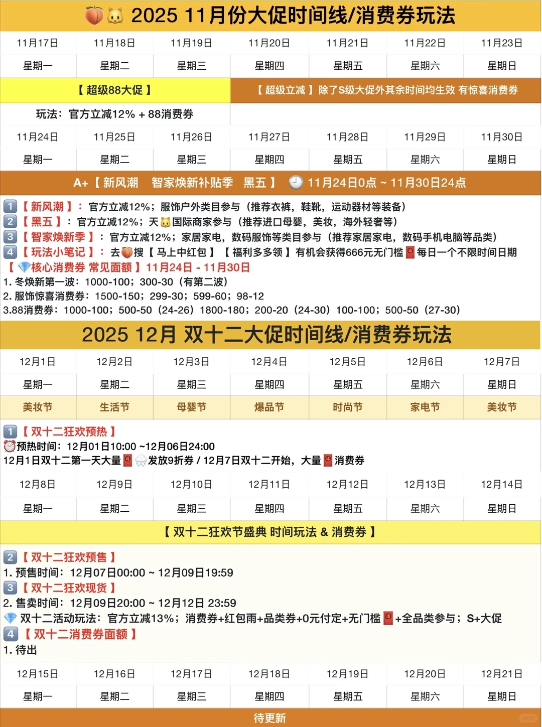 ??11-12月活动✅双12活动时间➕消费券? 一