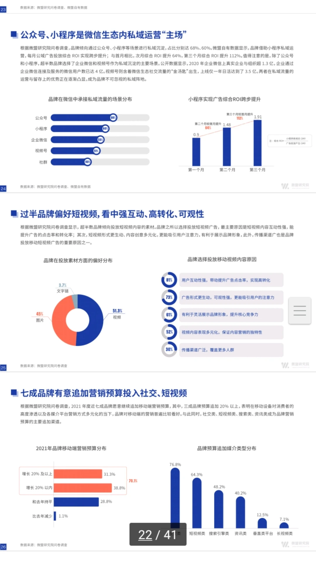 品牌全链路营销增长策略方案模式深度拆解