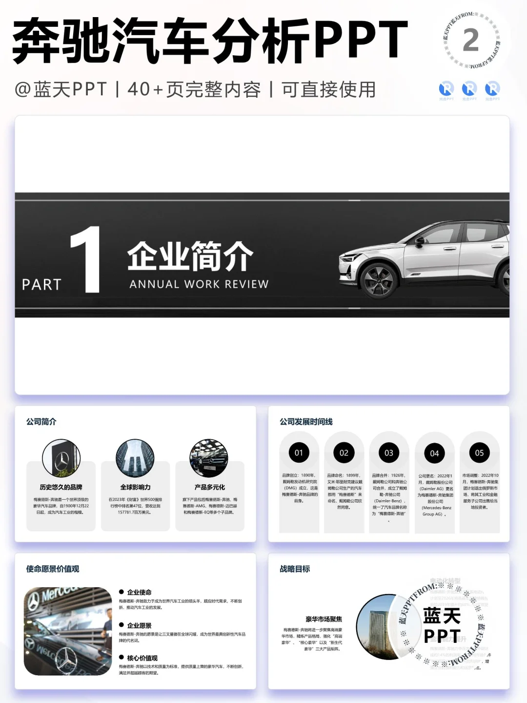 【014】奔驰汽车战略品牌营销策略分析PPT